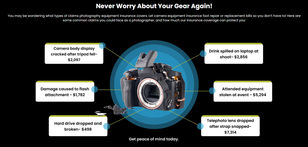 Start the Year Right: Protect Your Camera Gear