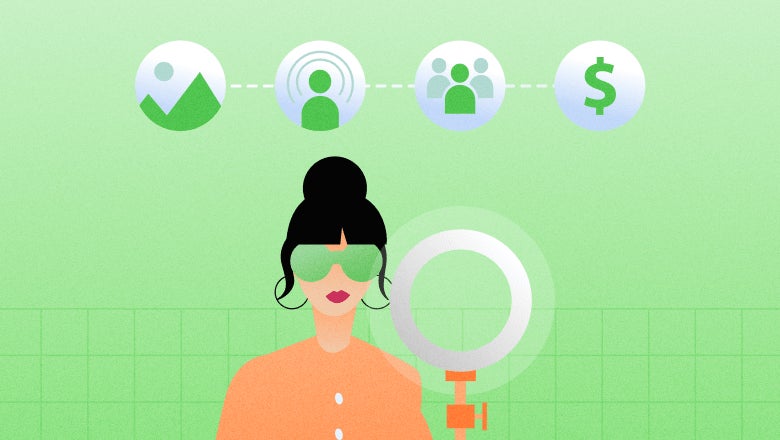 How to Work With Irish Influencers