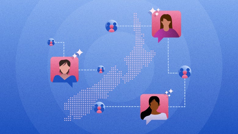 New Zealand Influencers: Social Strategies